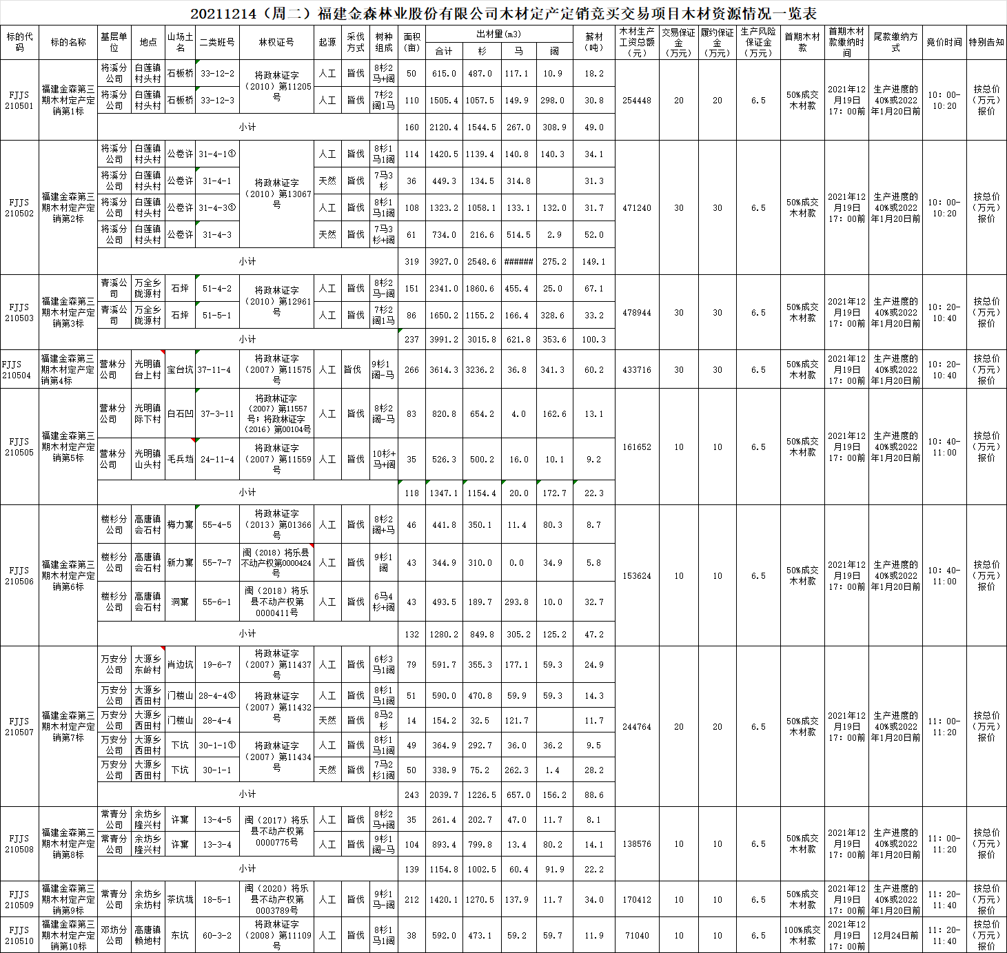 1638521257282295.png image.png